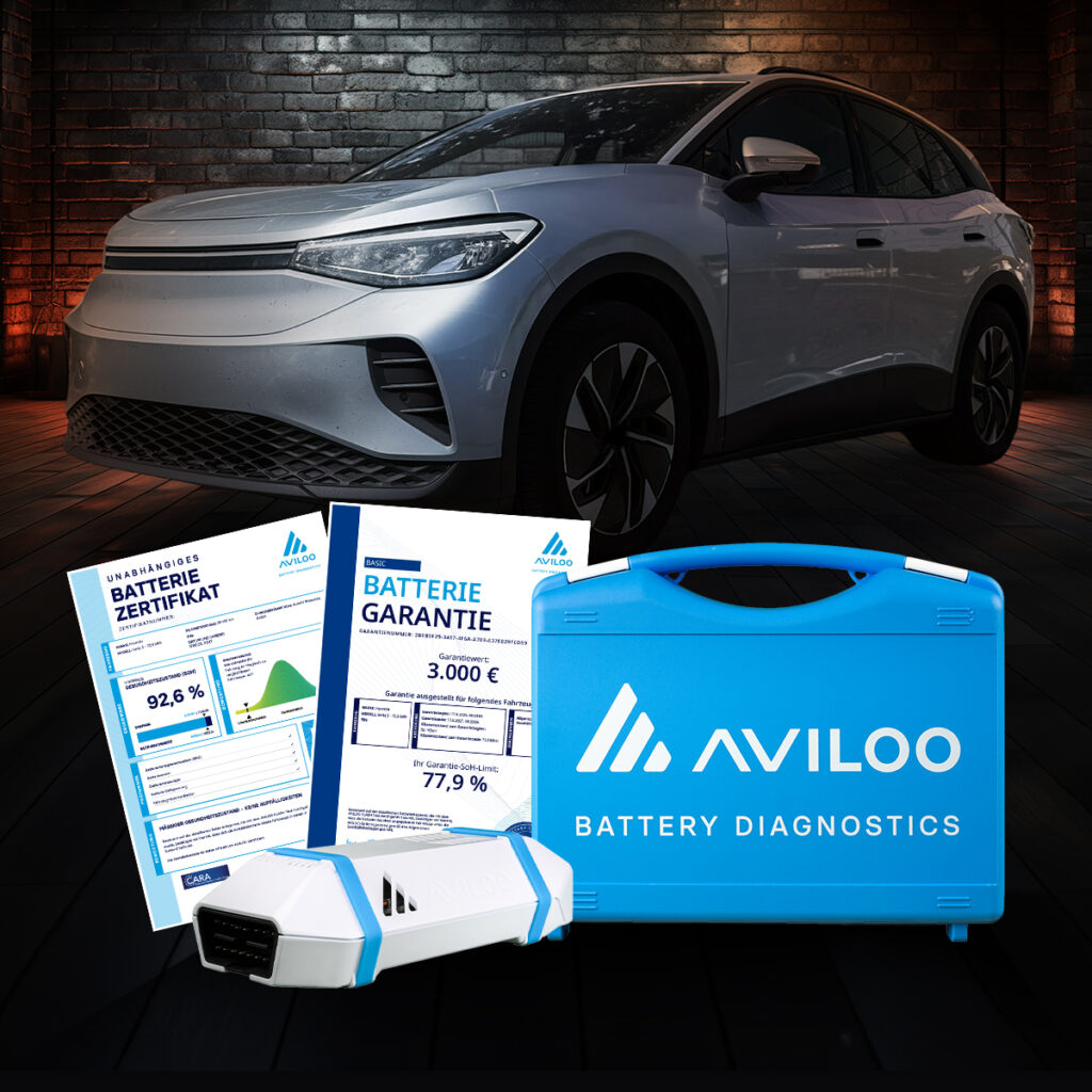 aviloo flashtest autofit wotschke quadrat 1200px x 1200px Kopie